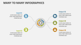 Many to Many Infographics - Slide 2