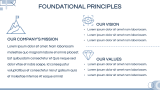 Simple Business Overview - Slide 4