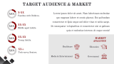 Video Streaming Platform Company Profile - Slide 7