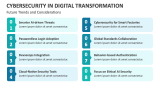 Future Trends and Considerations of Cybersecurity in Digital Transformation - Slide 11