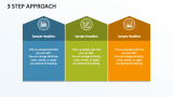 3 Step Approach - Slide 1