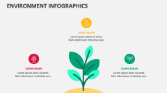 Environment Infographics - Slide 1