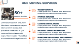Movers and Packers Company Business Plan - Slide 4
