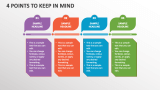 4 Points to Keep in Mind - Slide 1