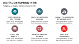 Adapting to Digital Transformation in HR - Slide 7