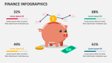 Finance Infographics - Slide 2