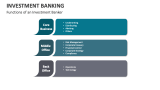 Functions of an Investment Banker - Slide 9