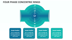 Four Phase Concentric Rings - Slide 1