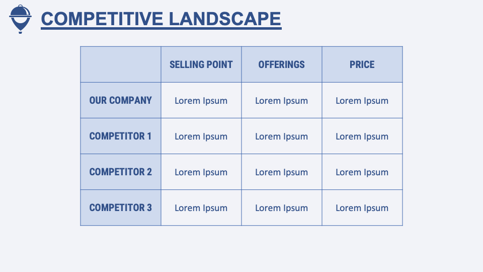 Food Delivery Business Plan PowerPoint and Google Slides Template PPT