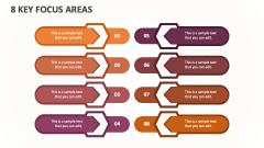 8 Key Focus Areas - Slide 1