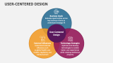User Centered Design - Slide 8