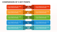 Comparison of 5 Key Points - Slide 1