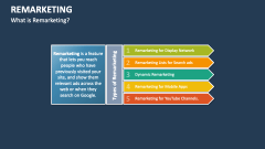 What is Remarketing? - Slide 1
