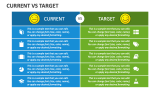 Current Vs Target - Slide 3