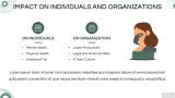 Sexual Harassment in Workplace - Slide 5