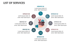 List of Services - Slide 12