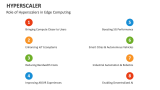 Role of Hyperscalers in Edge Computing - Slide 10