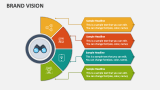 Brand Vision - Slide 1
