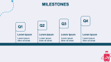 Travel agency business plan - Slide 11
