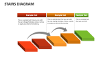 Stairs Diagram - Slide 7