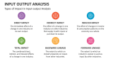 Types of Impact in Input-output Analysis - Slide 3