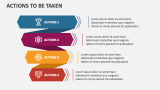 Actions to Be Taken - Slide 1