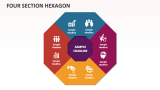 Four Section Hexagon - Slide 1