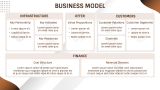 Simple Business Plan - Slide 6