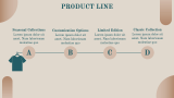 T-Shirt Brand Pitch deck - Slide 7