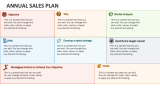 Annual Sales Plan - Slide 5