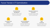 IT Centralization - Slide 12
