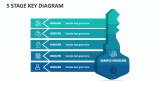 5 Stage Key Diagram - Slide 1
