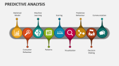 Predictive Analysis - Slide 1
