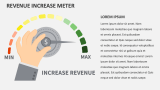 Revenue Increase Meter - Slide 2