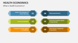 What is Health Economics? - Slide 1