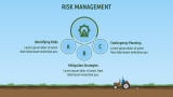 Farm Business Plan - Slide 10