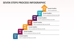 Seven Steps Process Infographic - Slide 1