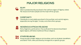 Nigeria Culture Presentation - Slide 7