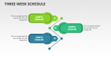 Three Week Schedule - Slide 1