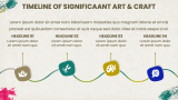 Art and Craft Presentation Theme - Slide 6