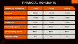 Bicycle Store Business Plan - Slide 10