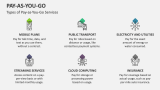 Types of Pay-as-You-Go Services - Slide 3