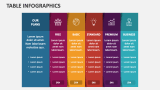 Table Infographics - Slide 3