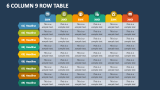 6 Column 9 Row Table - Slide 1