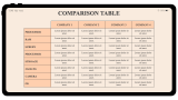 Tablet Theme - Slide 11