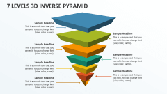7 Levels 3D Inverse Pyramid - Slide 1