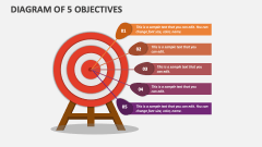 Diagram of 5 Objectives - Slide 1