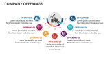 Company Offerings - Slide 7