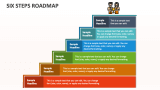 Six Steps Roadmap - Slide 1