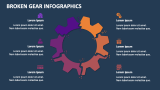 Broken Gear Infographics - Slide 5